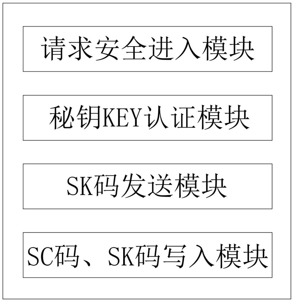 Matching control method and system for automobile Bluetooth key