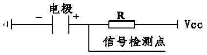 Kitchen waste treatment method and device