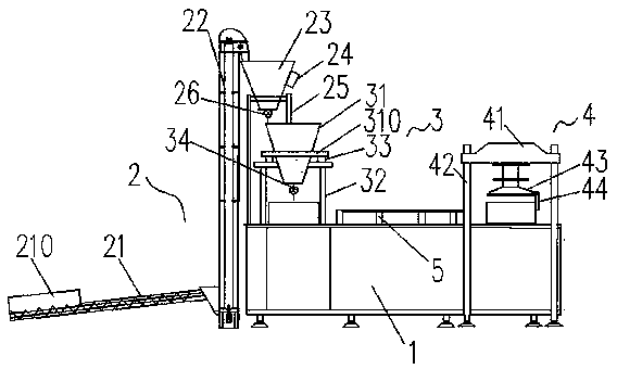 Feeding, quantitative packing and press-fitting production line for spice