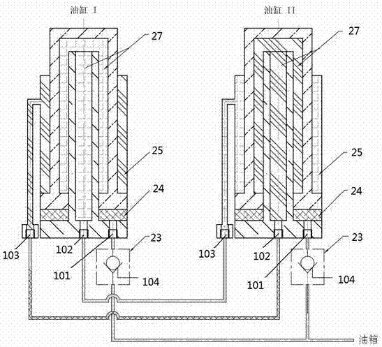 A synchronous interlocking oil cylinder capable of cross control