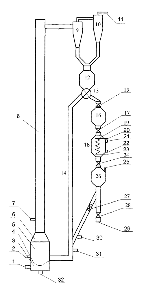 Method and device for thermally desulfurizing by synthesis gas dry method and reclaiming sulfur