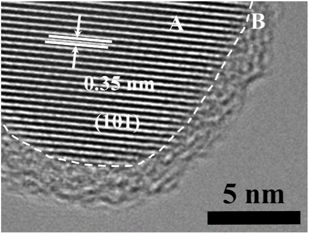 Double-shell titanium dioxide catalyst with high photocatalytic hydrogen generation performance and preparation method thereof