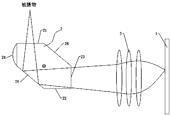 A variable focus camera module