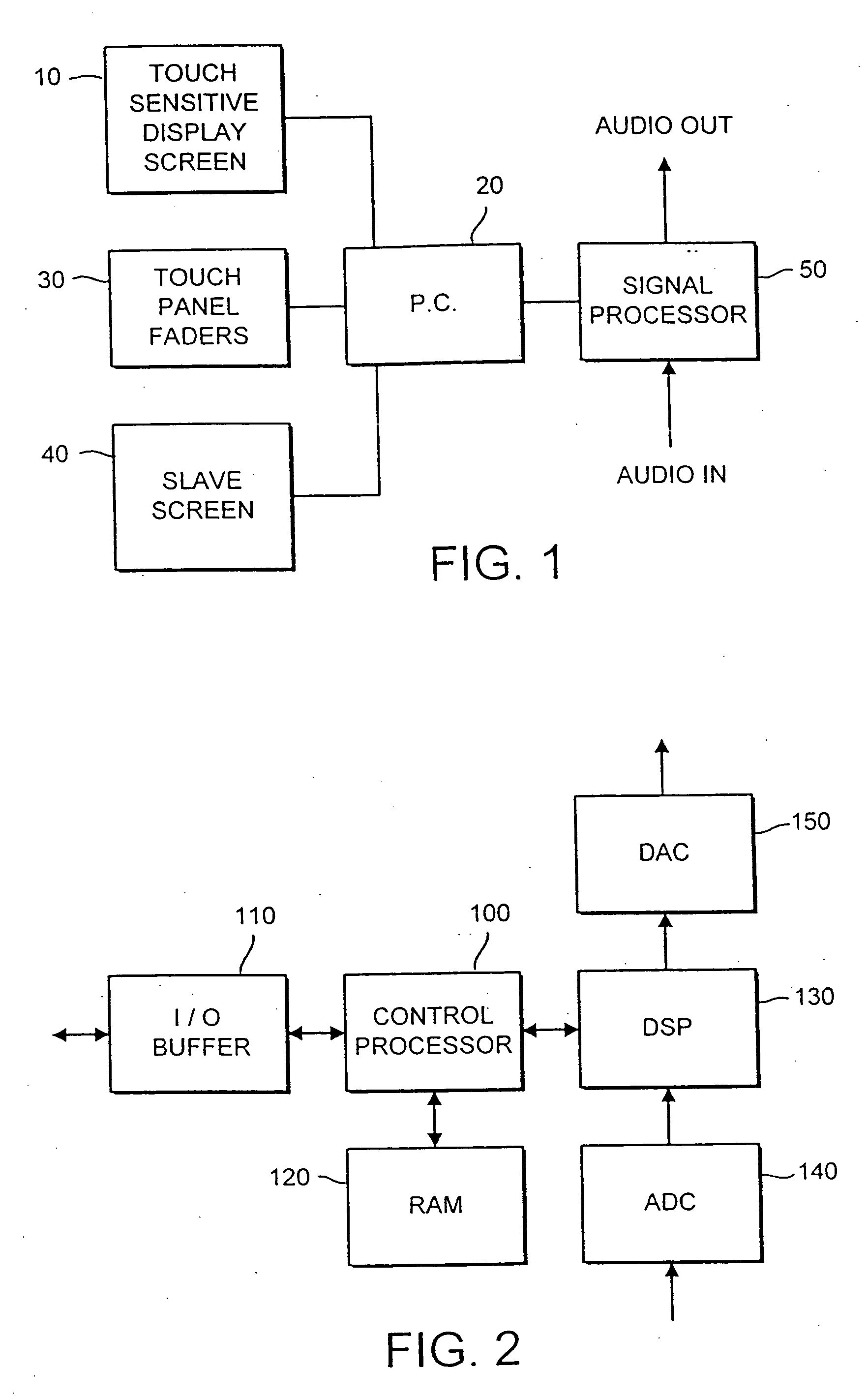 Data Processing