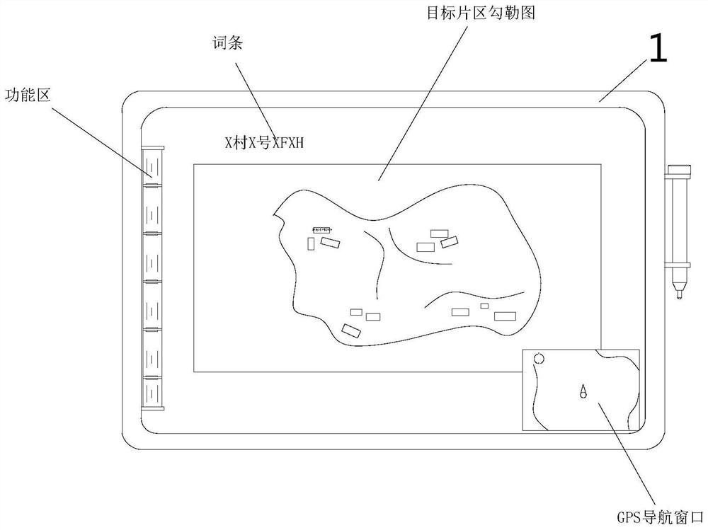 Urban and rural information surveying and recording method and system for outdoor communication surveying and mapping