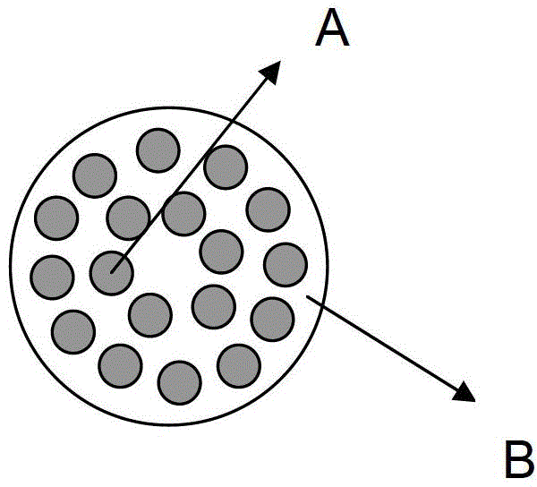 Skin core composite fiber, manufacturing method thereof and fabric