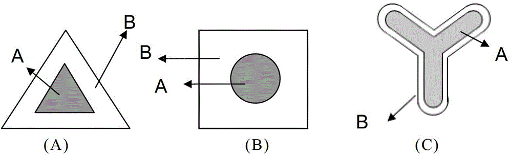 Skin core composite fiber, manufacturing method thereof and fabric