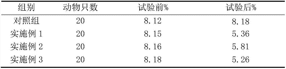 Novel method for producing balsampear polypeptide protein extract at low temperature in whole course, balsampear polypeptide protein extract and application thereof