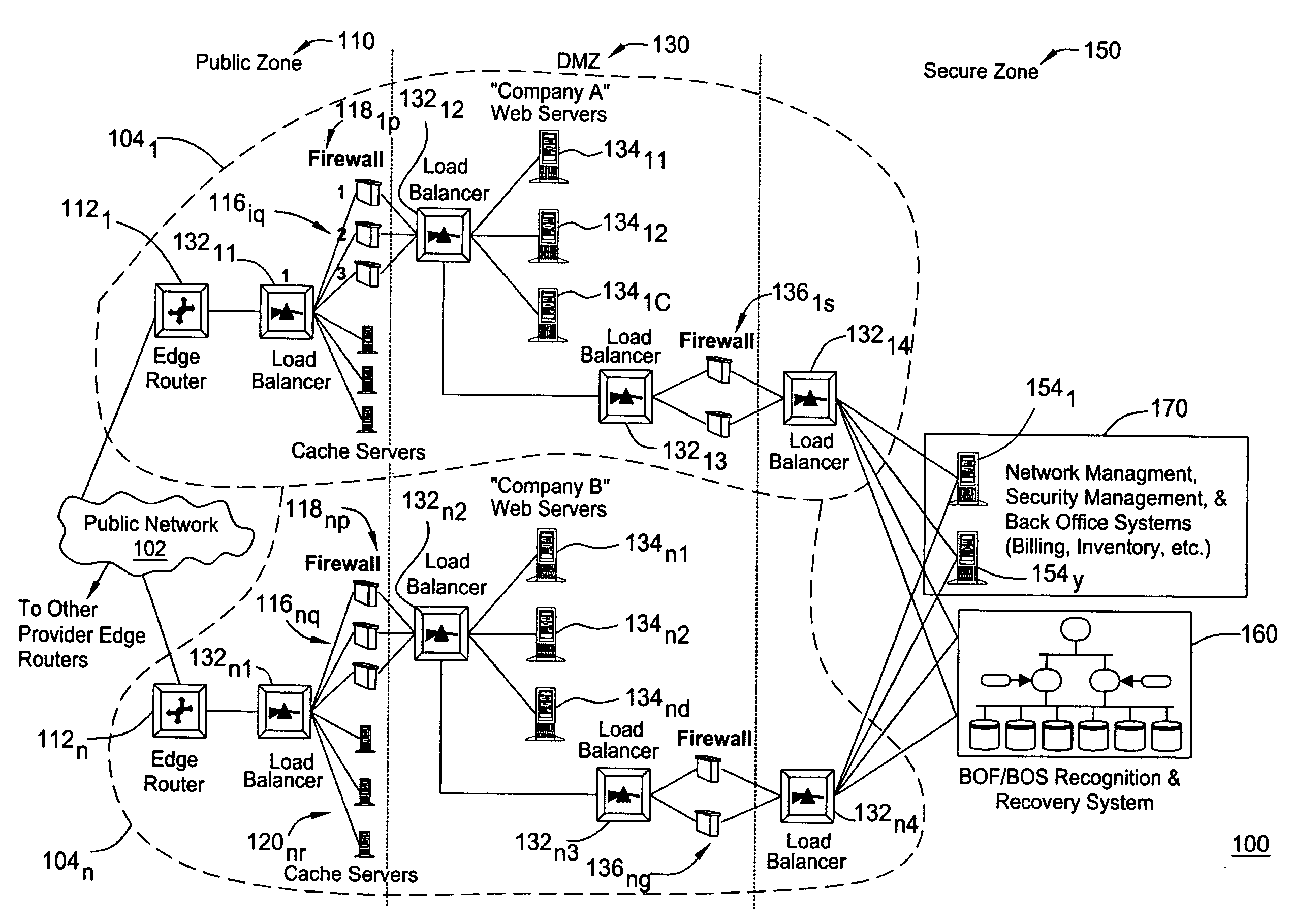 Brink of failure and breach of security detection and recovery system