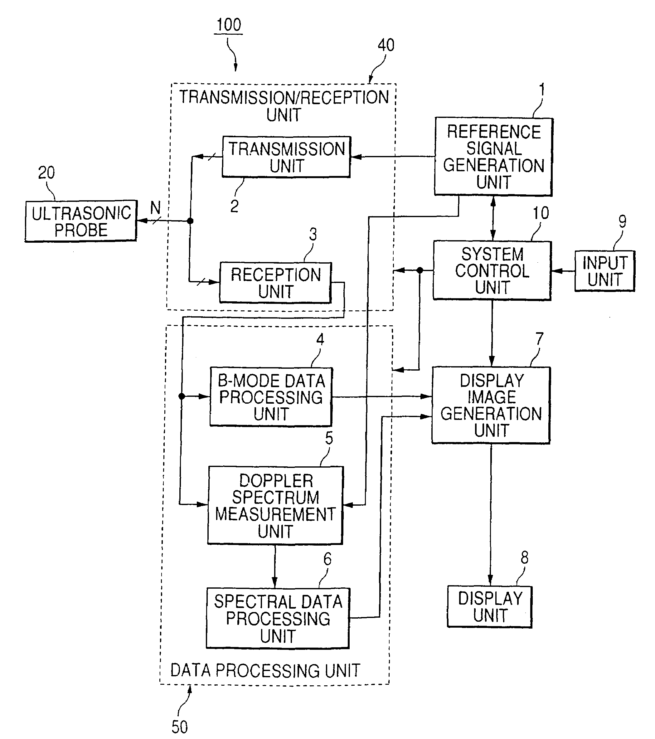 Ultrasound doppler diagnostic apparatus and image data generating method