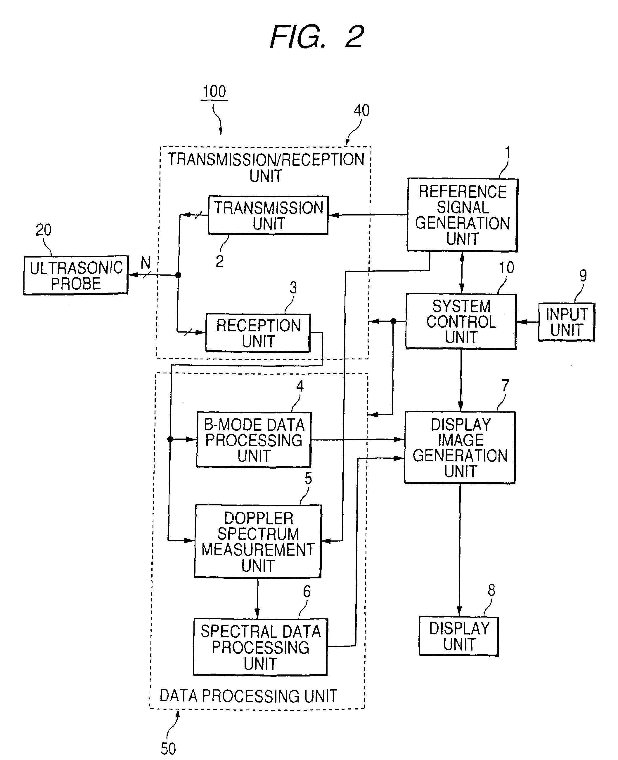 Ultrasound doppler diagnostic apparatus and image data generating method