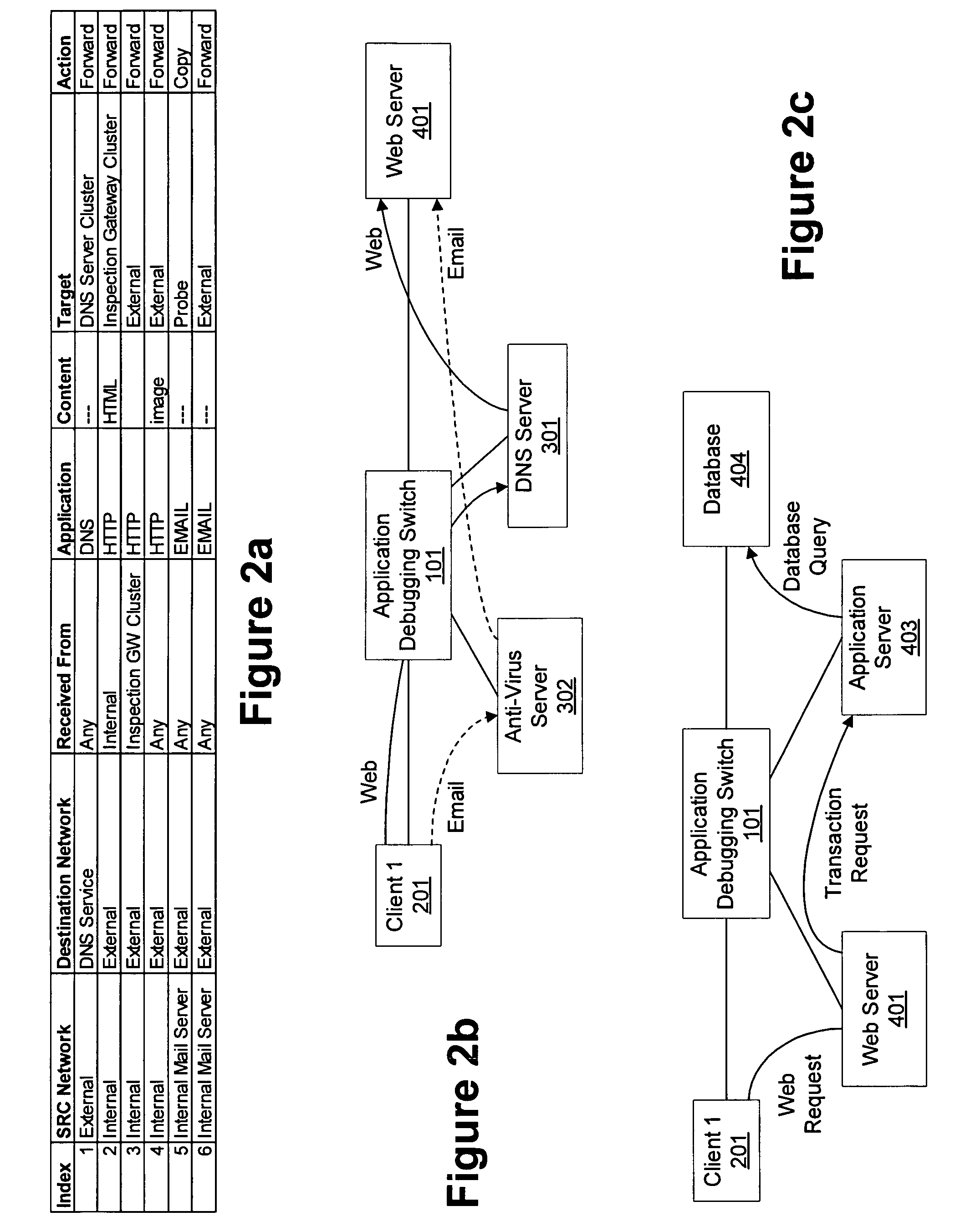 Debugging application performance over a network