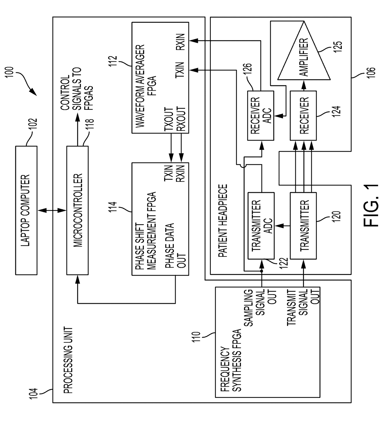 Differentiation of fluid volume change