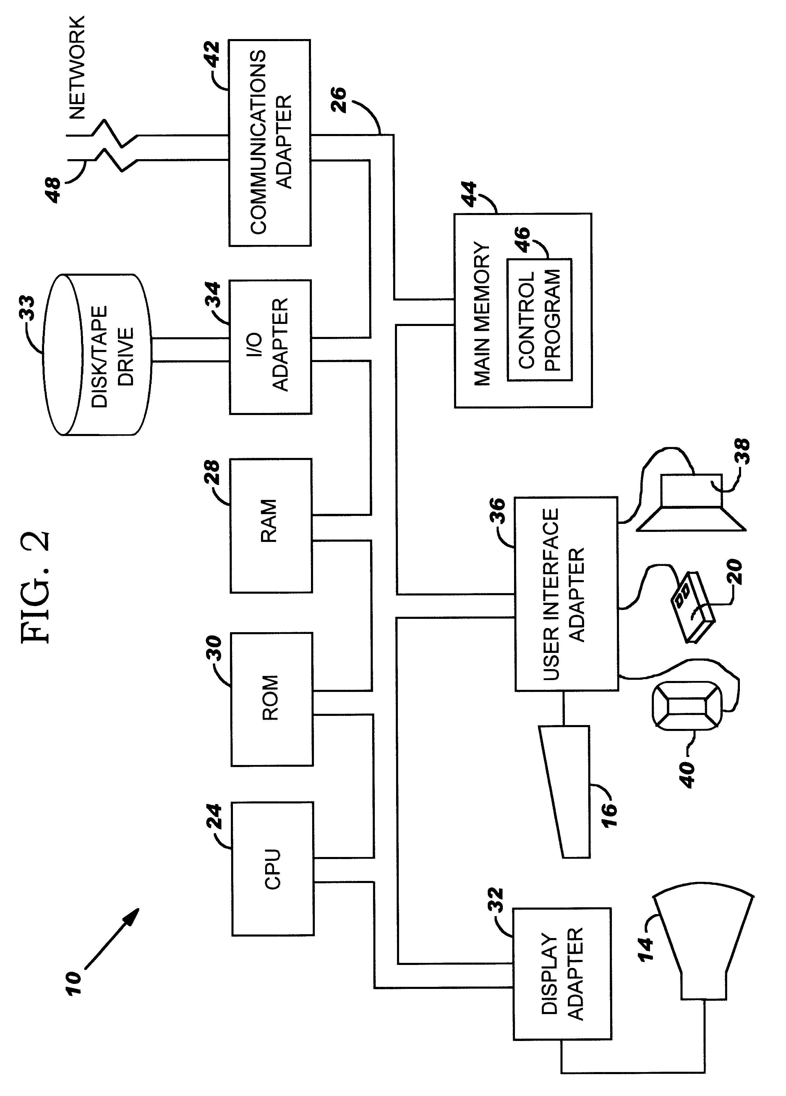 Token ring network topology discovery and display