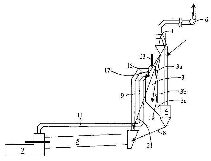 Method and plant for mfg. cement clinker