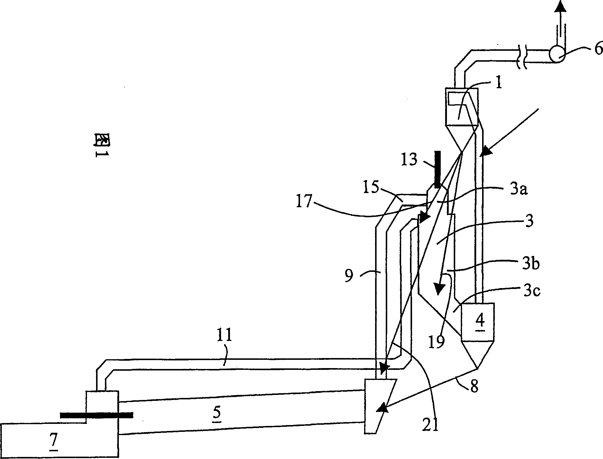 Method and plant for mfg. cement clinker