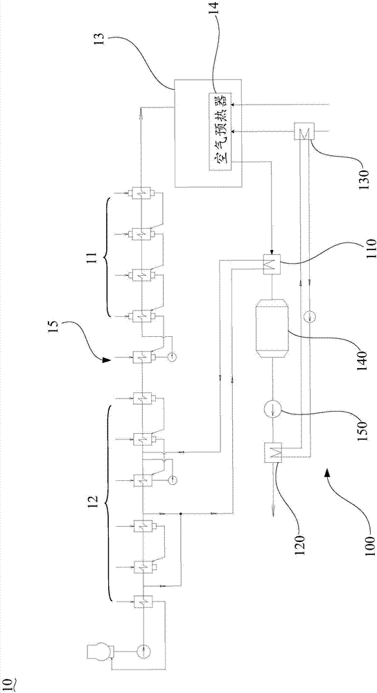 Thermal power generation system and thermal energy device and flue gas waste heat utilization device thereof