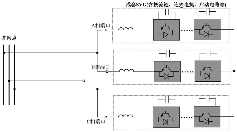 A factory full-load test method for large-capacity svg