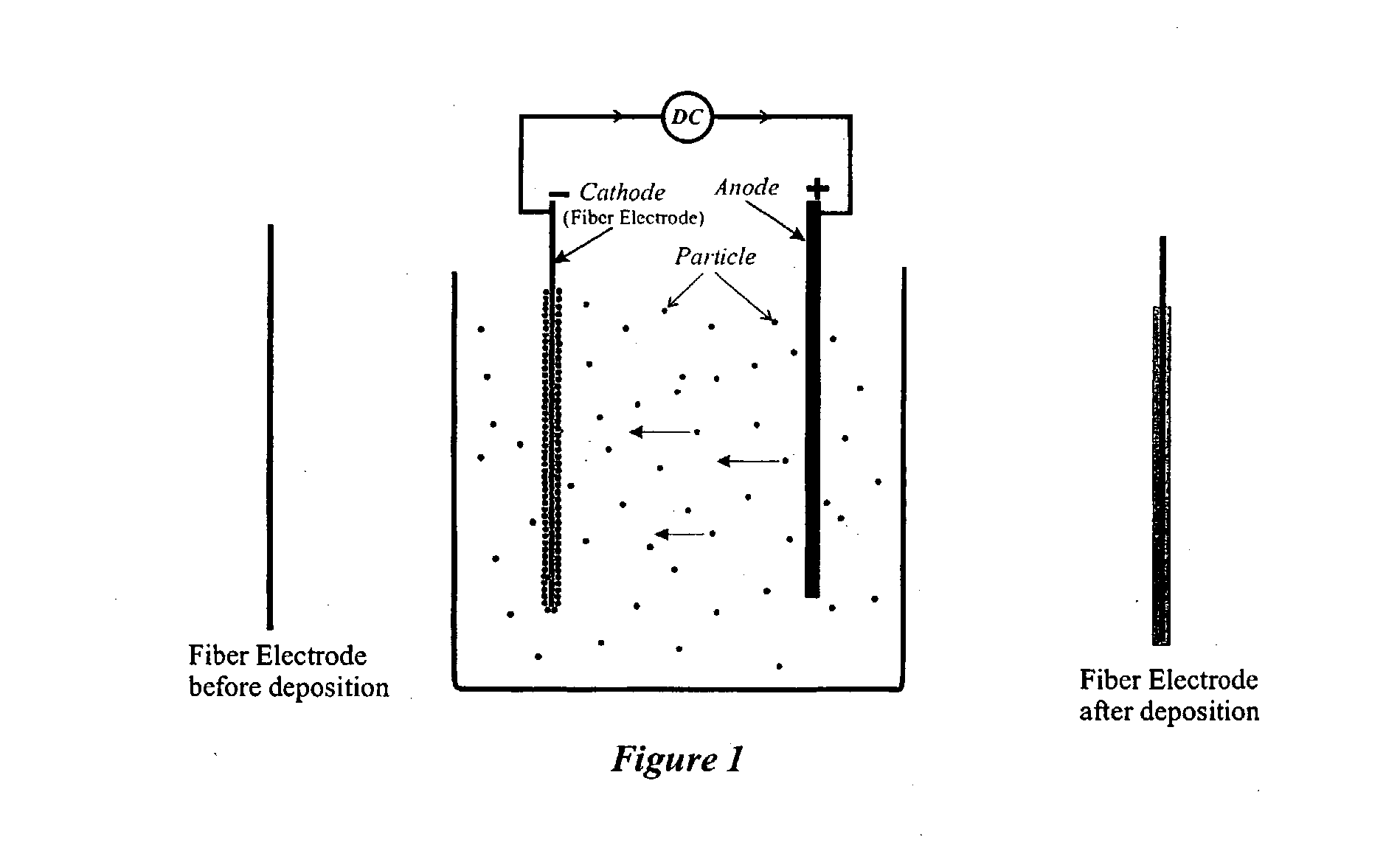 Production of hollow ceramic membranes by electrophoretic deposition