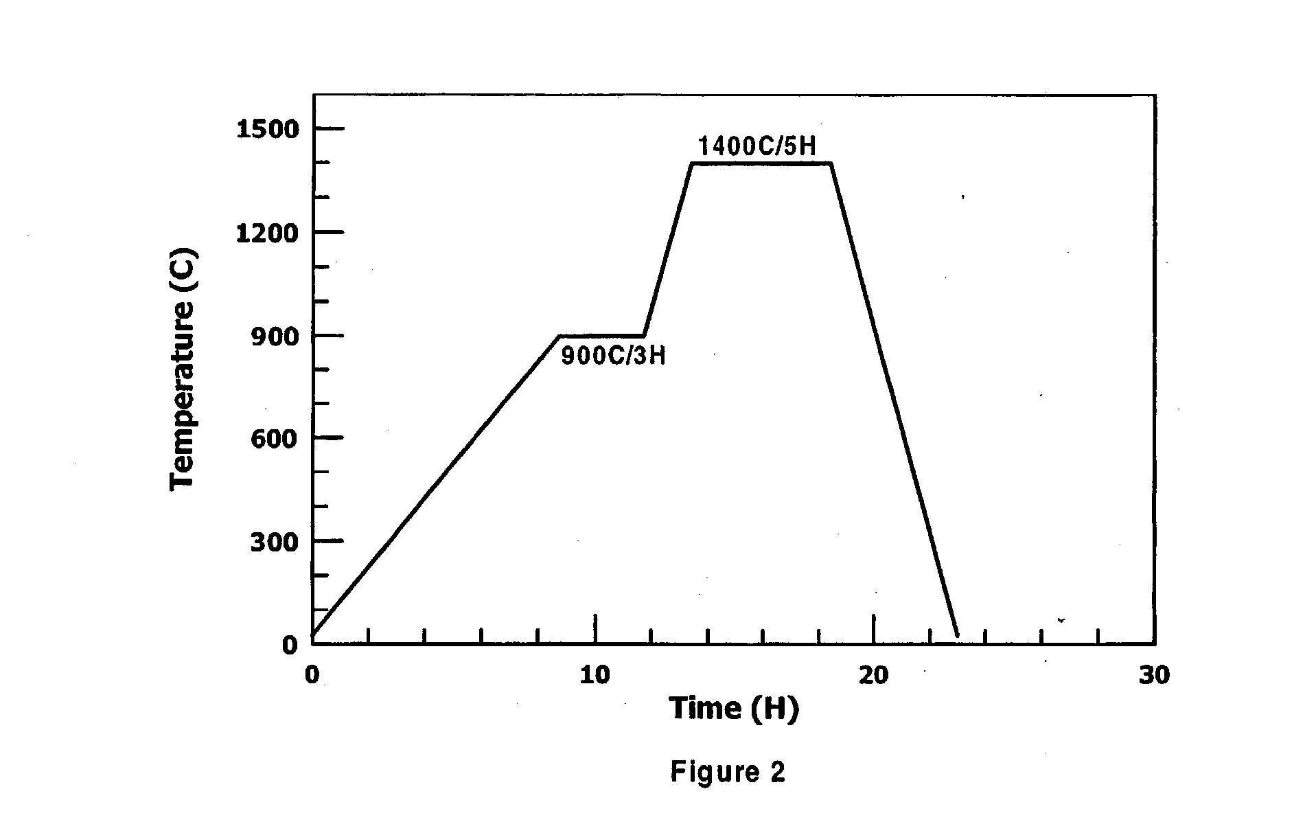 Production of hollow ceramic membranes by electrophoretic deposition