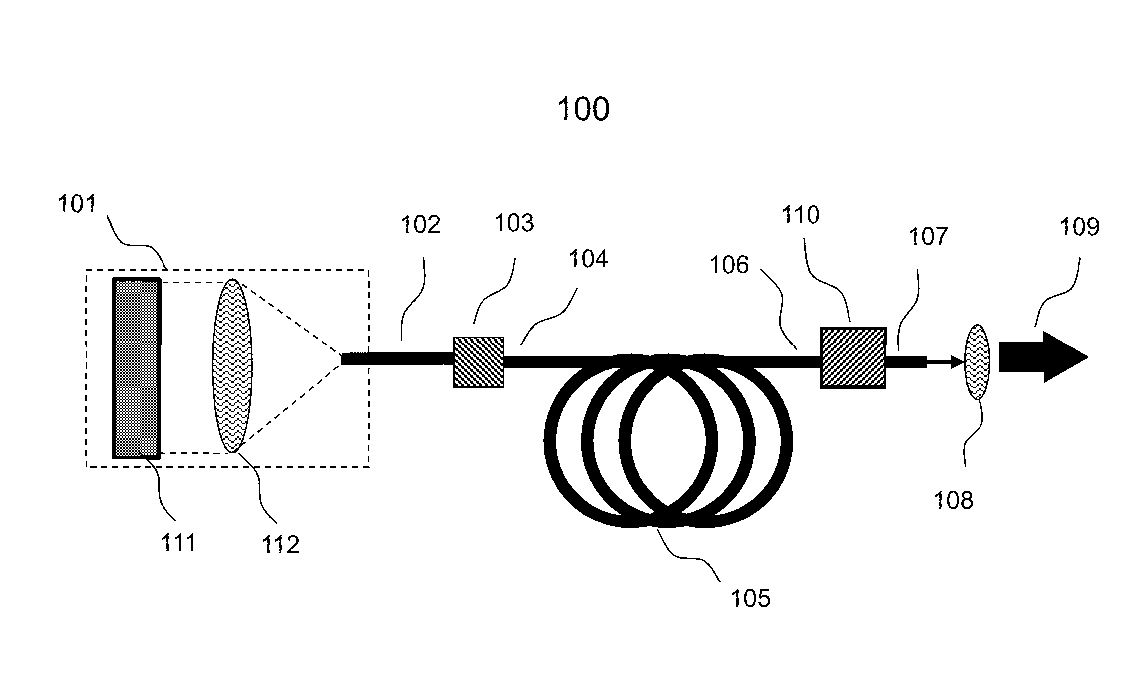 VCSEL pumped fiber optic gain systems