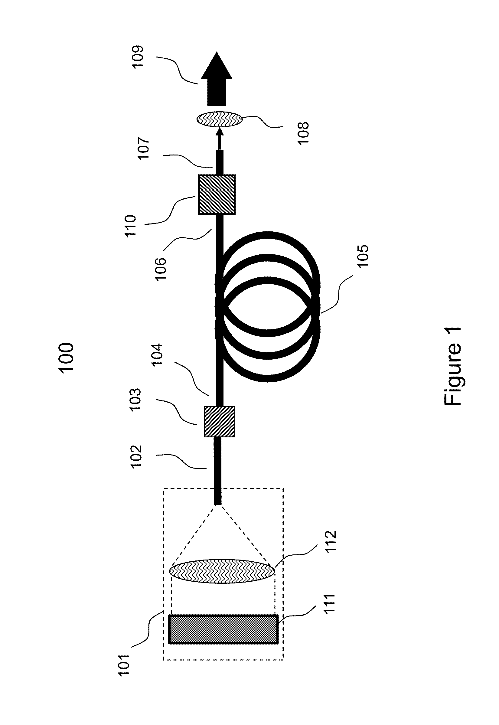 VCSEL pumped fiber optic gain systems