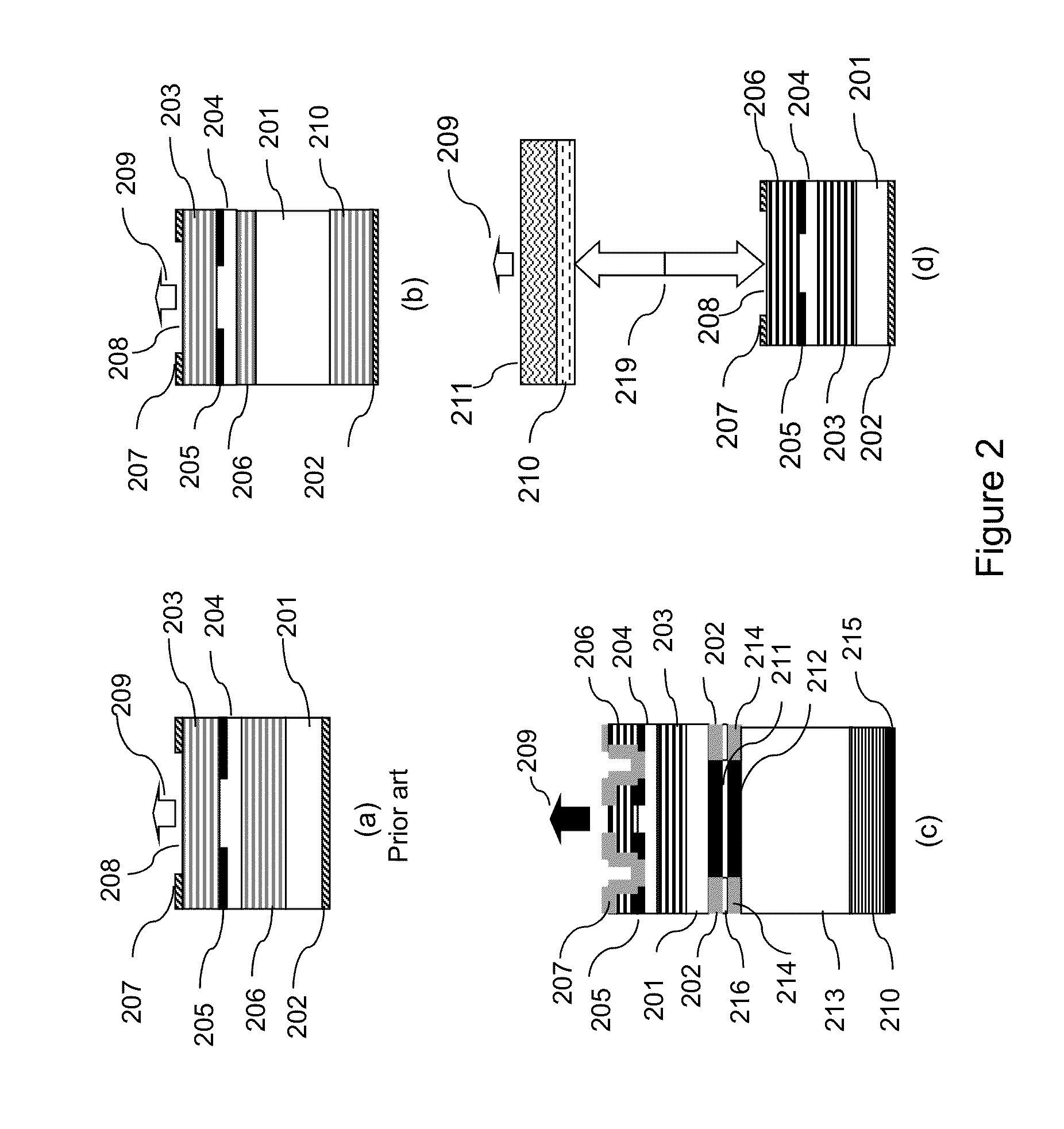 VCSEL pumped fiber optic gain systems