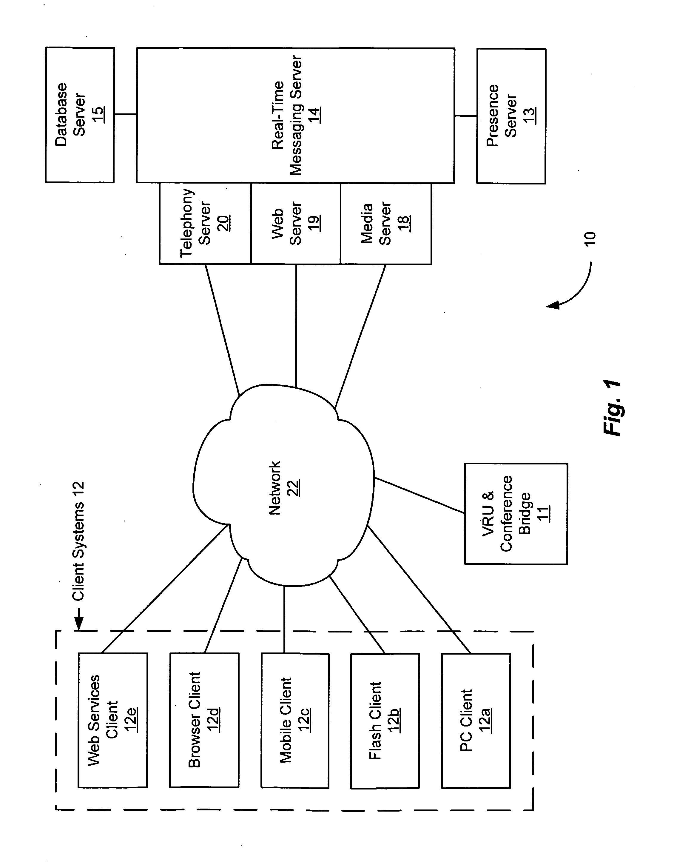 System and method of initiating an on-line meeting or teleconference via a web page link or a third party application