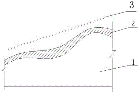 Dredged mud stock yard in-situ environmental protection and dust prevention method based on microorganism solidification