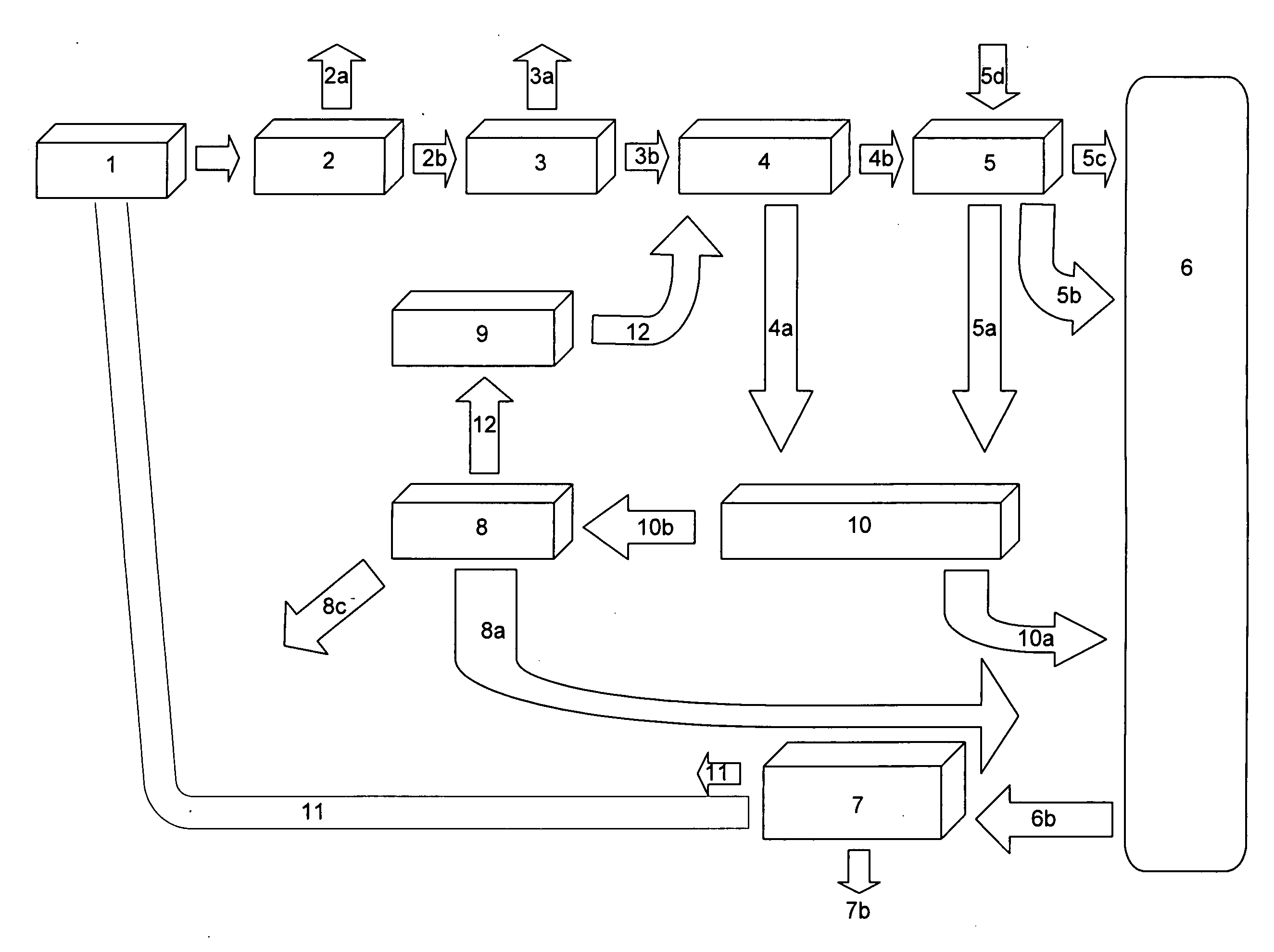 Methods and Systems for Biomass Recycling and Energy Production