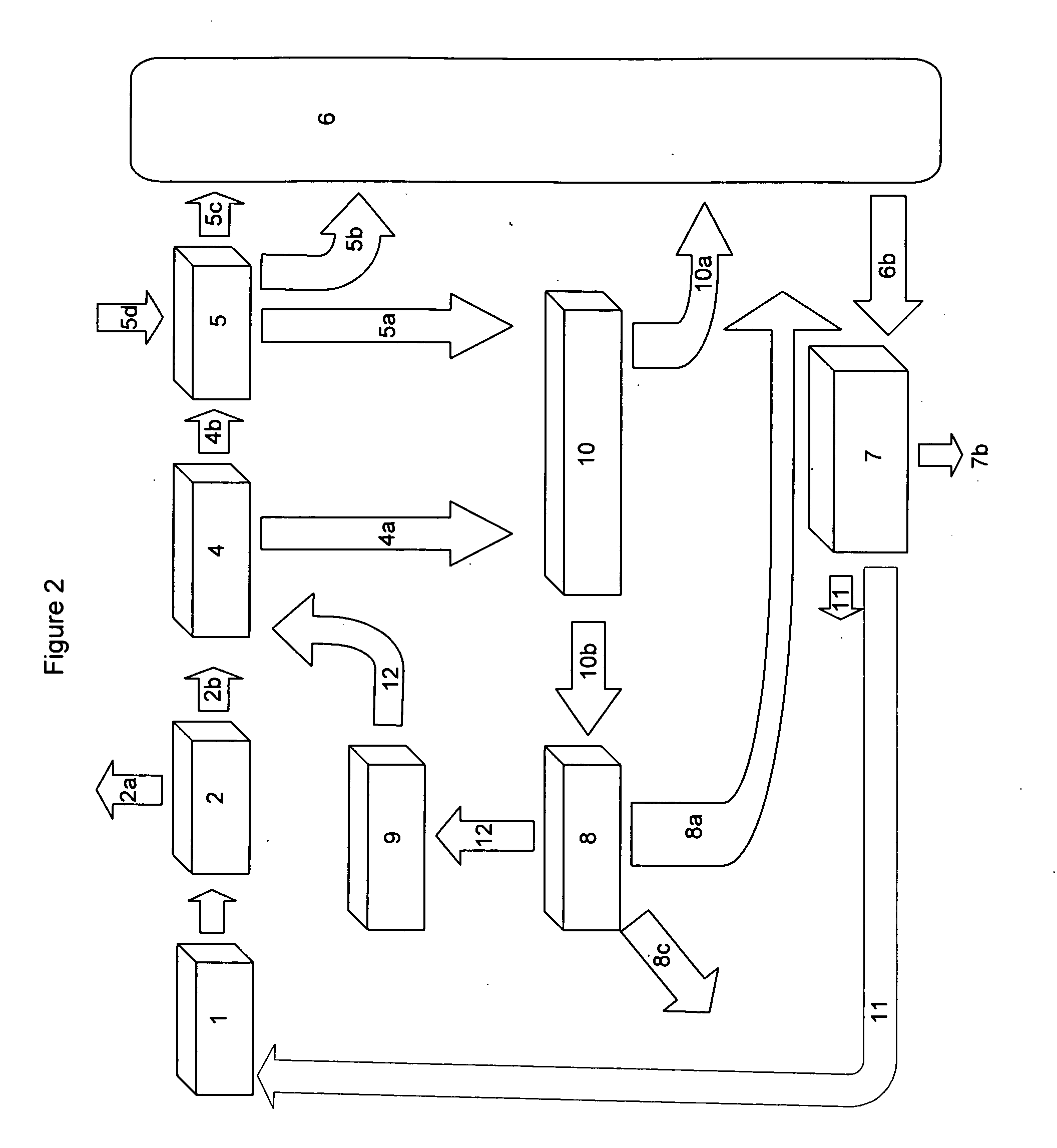 Methods and Systems for Biomass Recycling and Energy Production