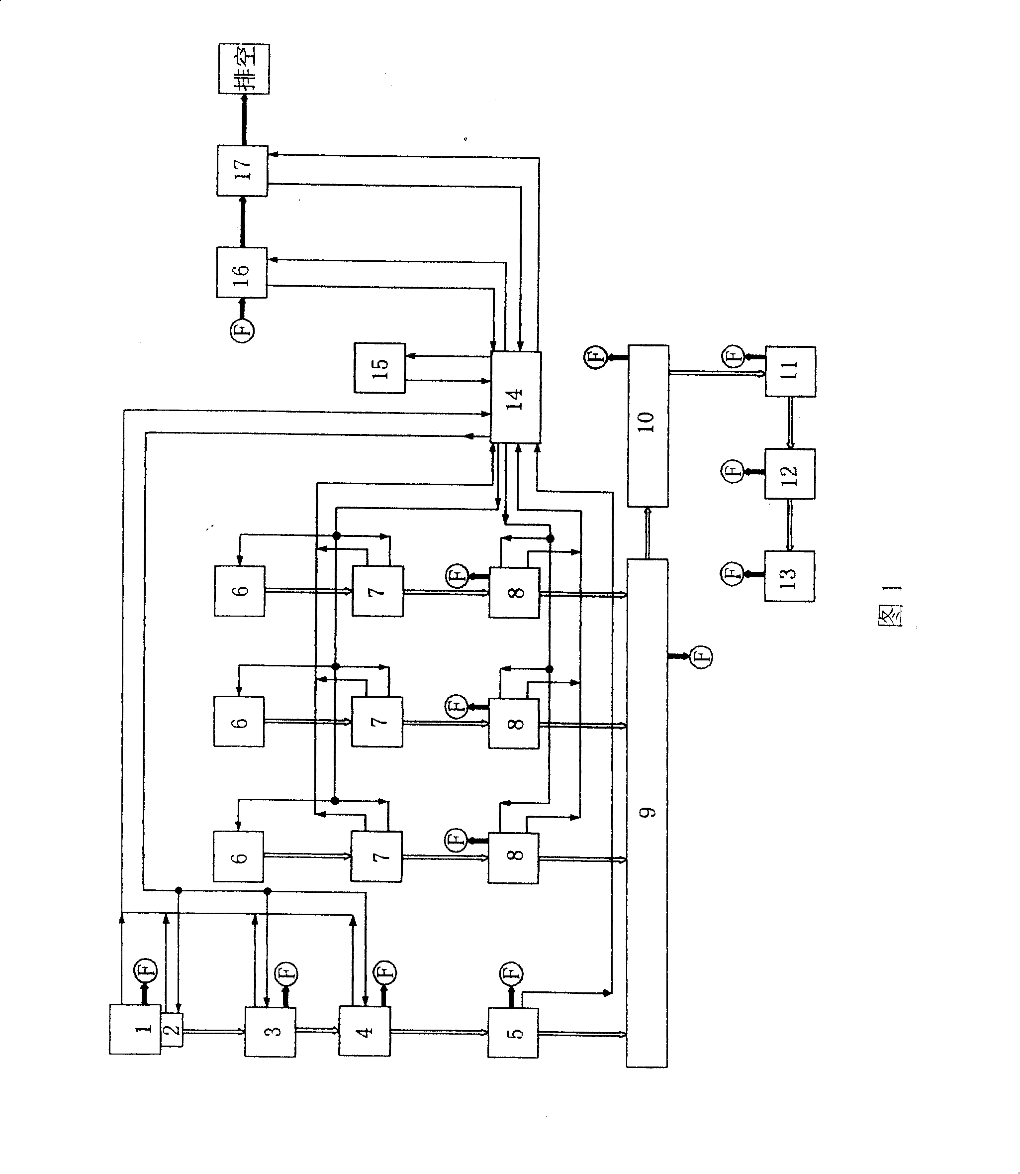 Novel full-automatic powder producing system