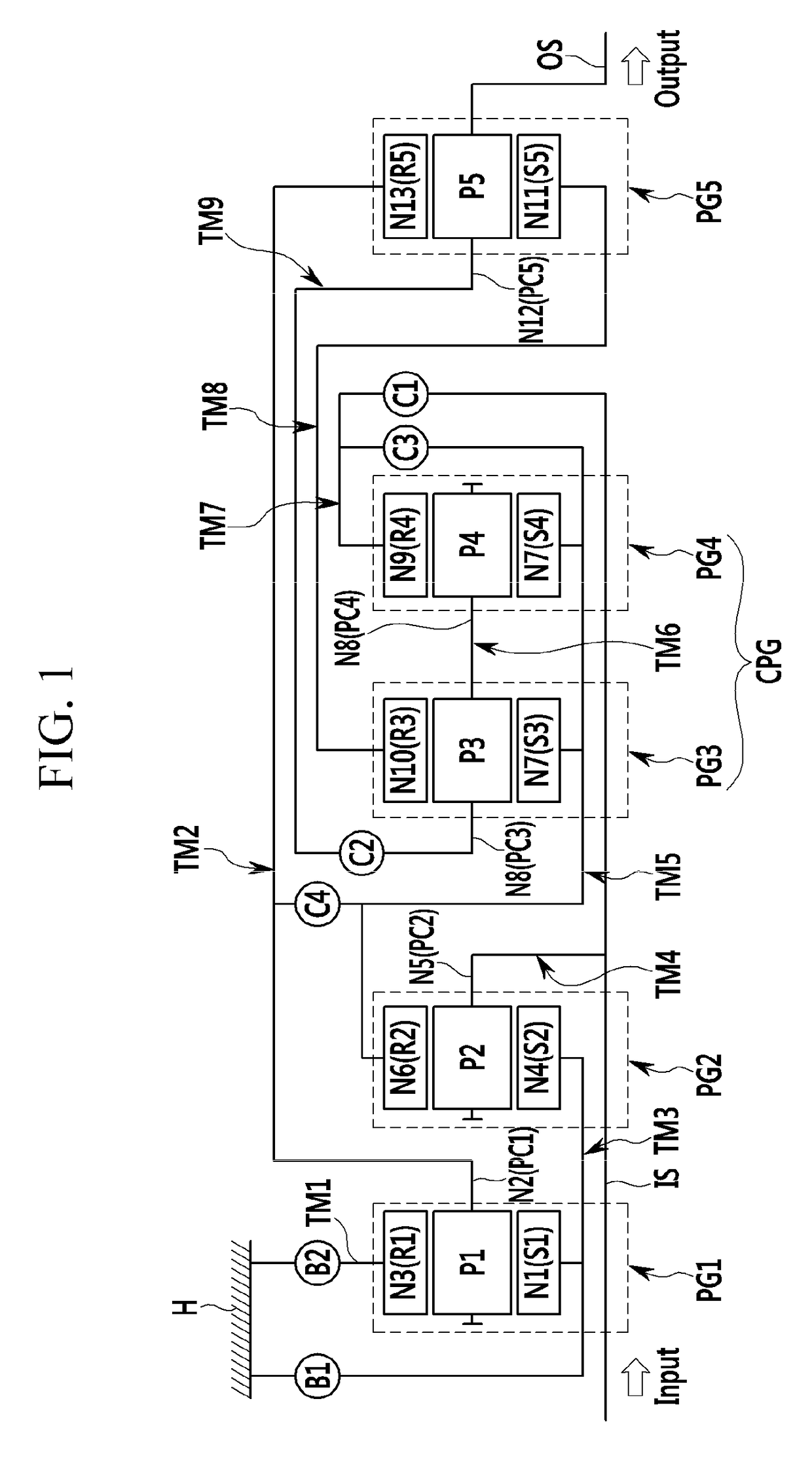 Planetary gear train of automatic transmission for vehicle