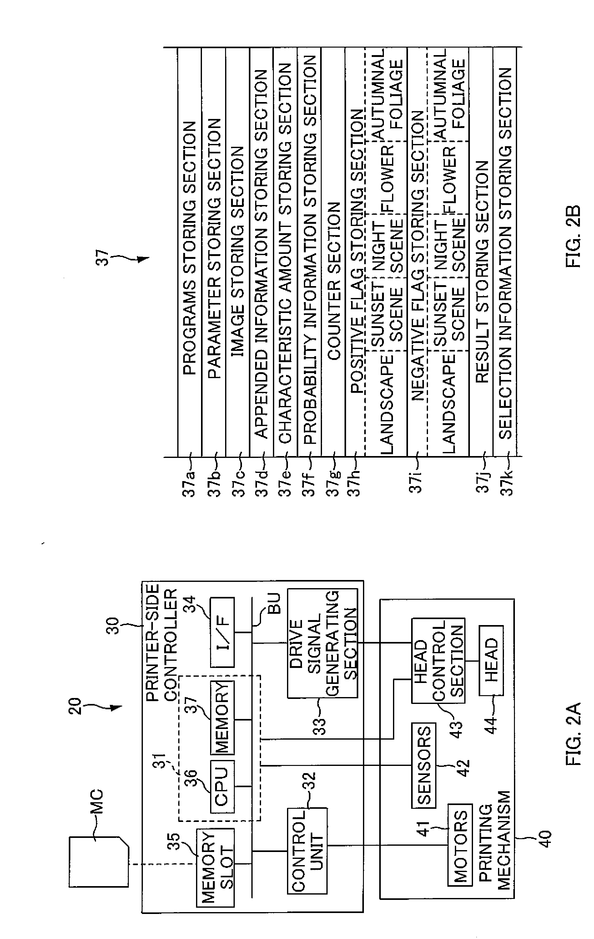 Scene Classification Apparatus and Scene Classification Method