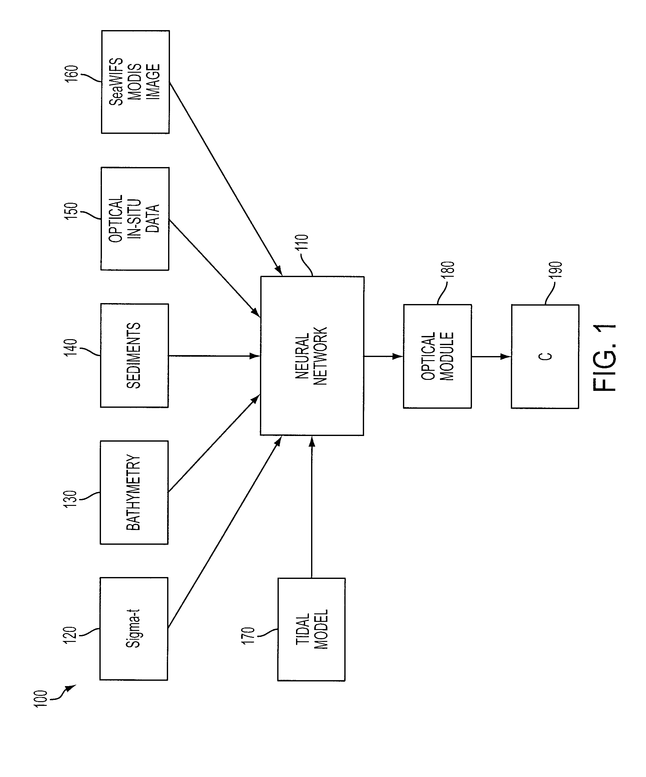 System and method for extracting optical properties from environmental parameters in water