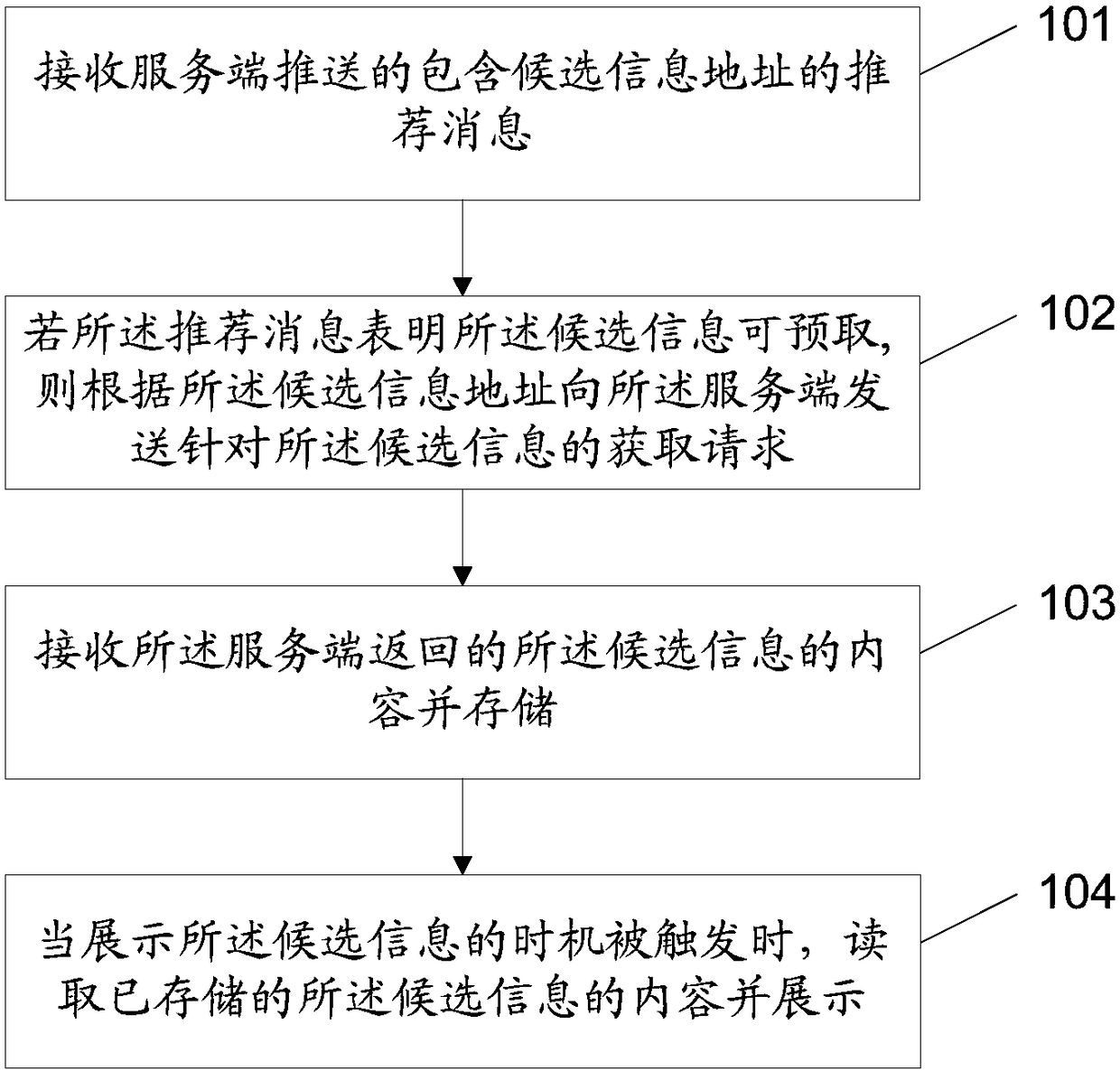 Information presentation method, information providing method and devices and information presentation system