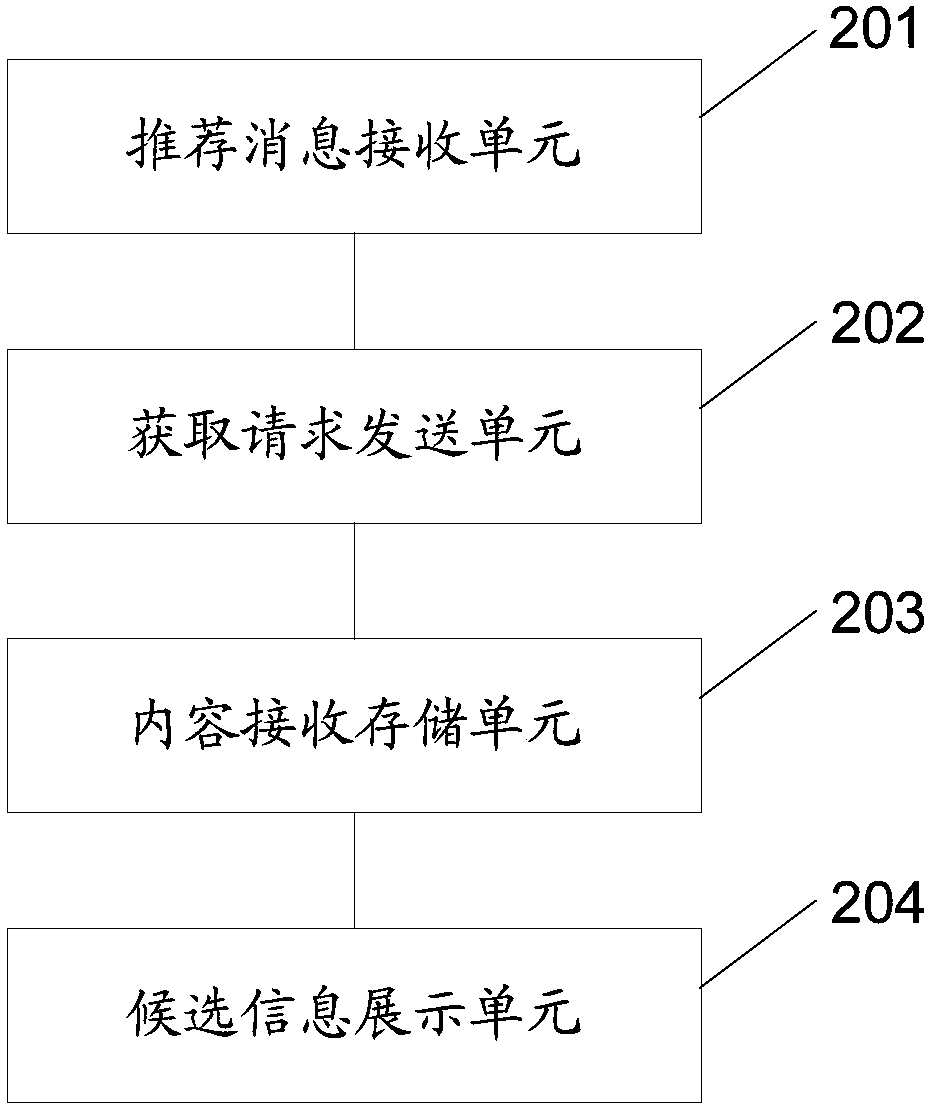 Information presentation method, information providing method and devices and information presentation system