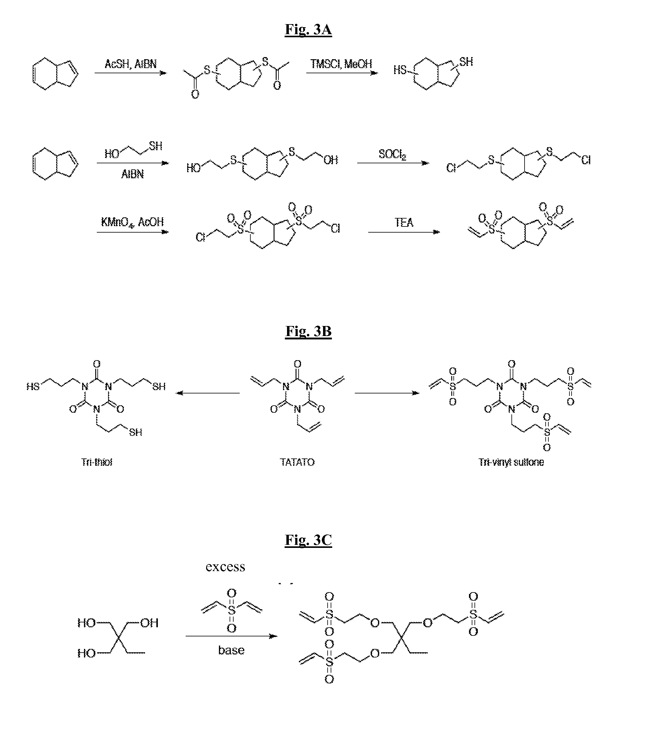 Novel dental composites systems and methods of making the same and using same