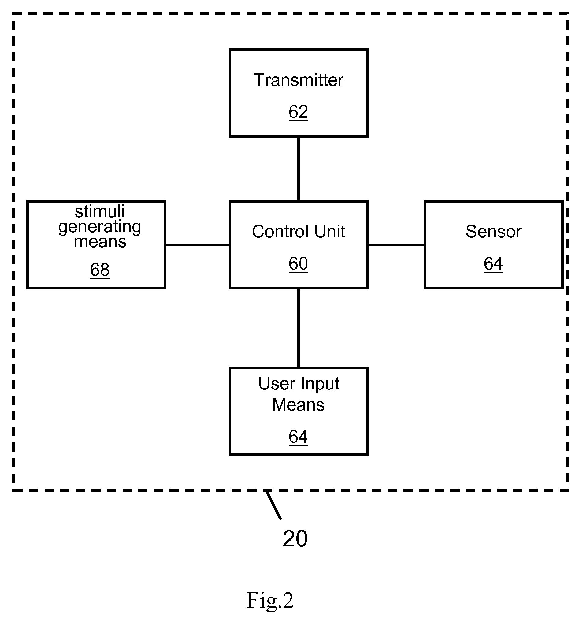 Portable alarm transmitter for compliance monitoring