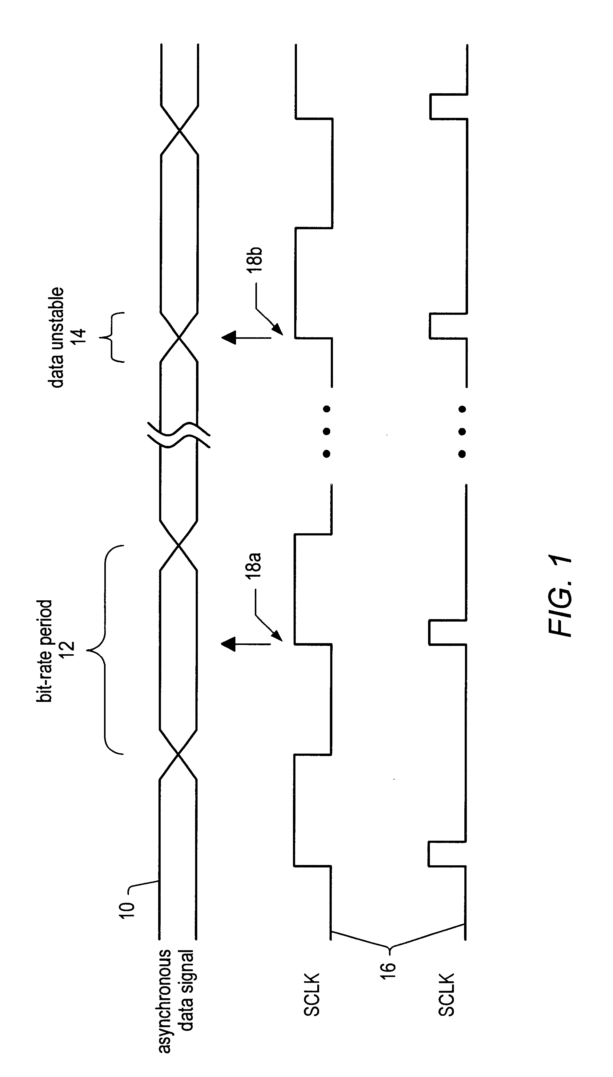 Clock synchronization for asynchronous data transmission