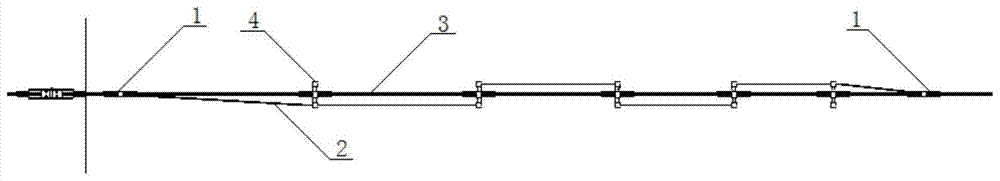 A scale damping line