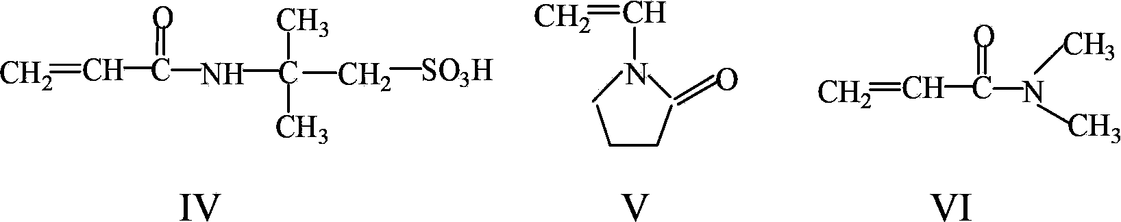 Heat resistance and salt tolerance polymer for oil displacement and preparation method thereof