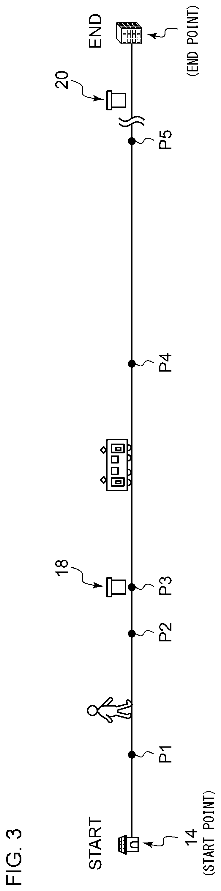 Server device, method of processing masking of route information and program for the method