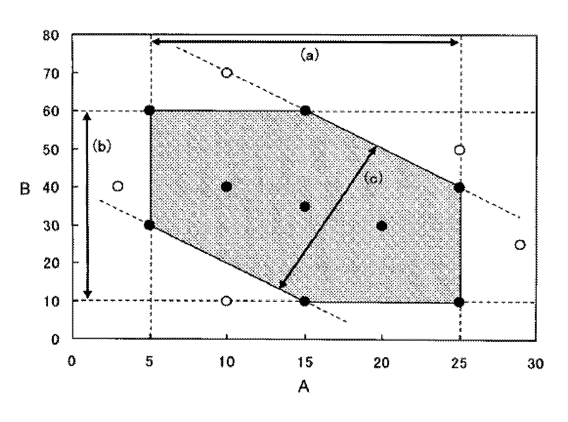 Lithium ion secondary battery