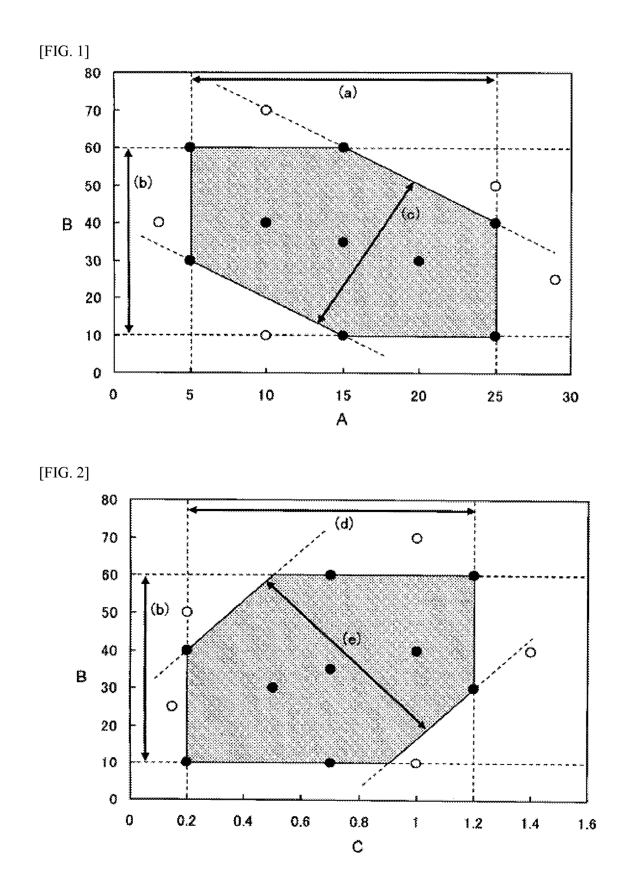 Lithium ion secondary battery