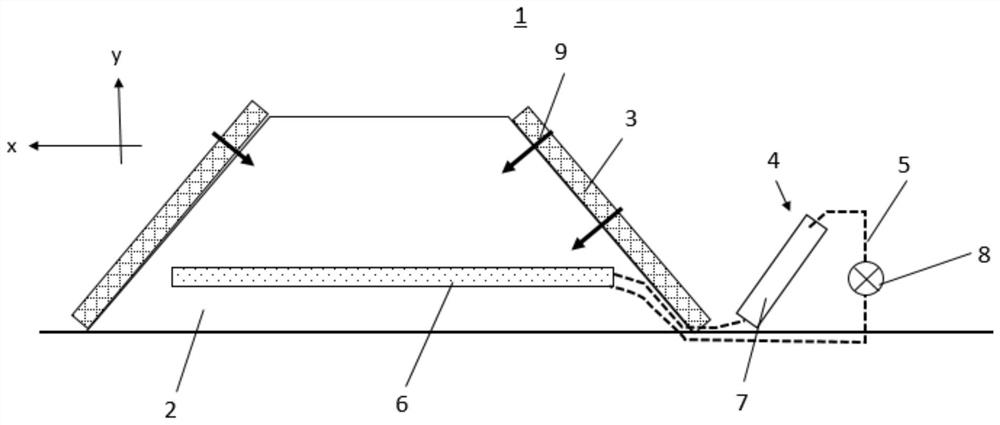 Self-circulation frost heaving prevention heat gathering device and roadbed thereof