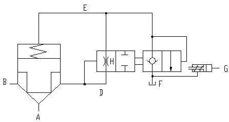 A New Type of Load Holding Valve