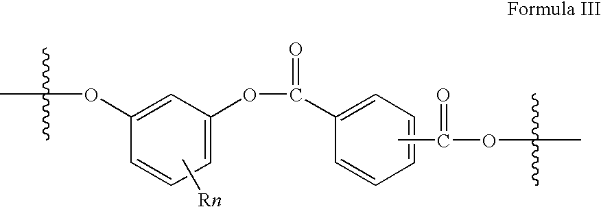 Release agent for transparent polymide blends