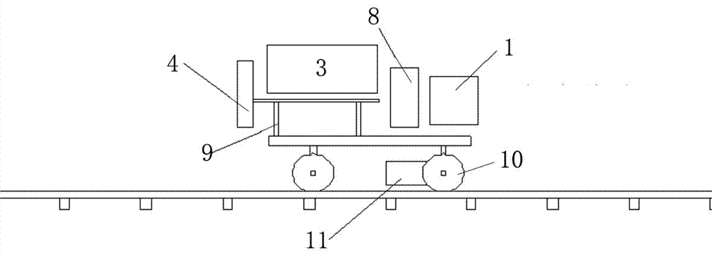 Fully-automatic laser surface treatment machine for metal clad plate