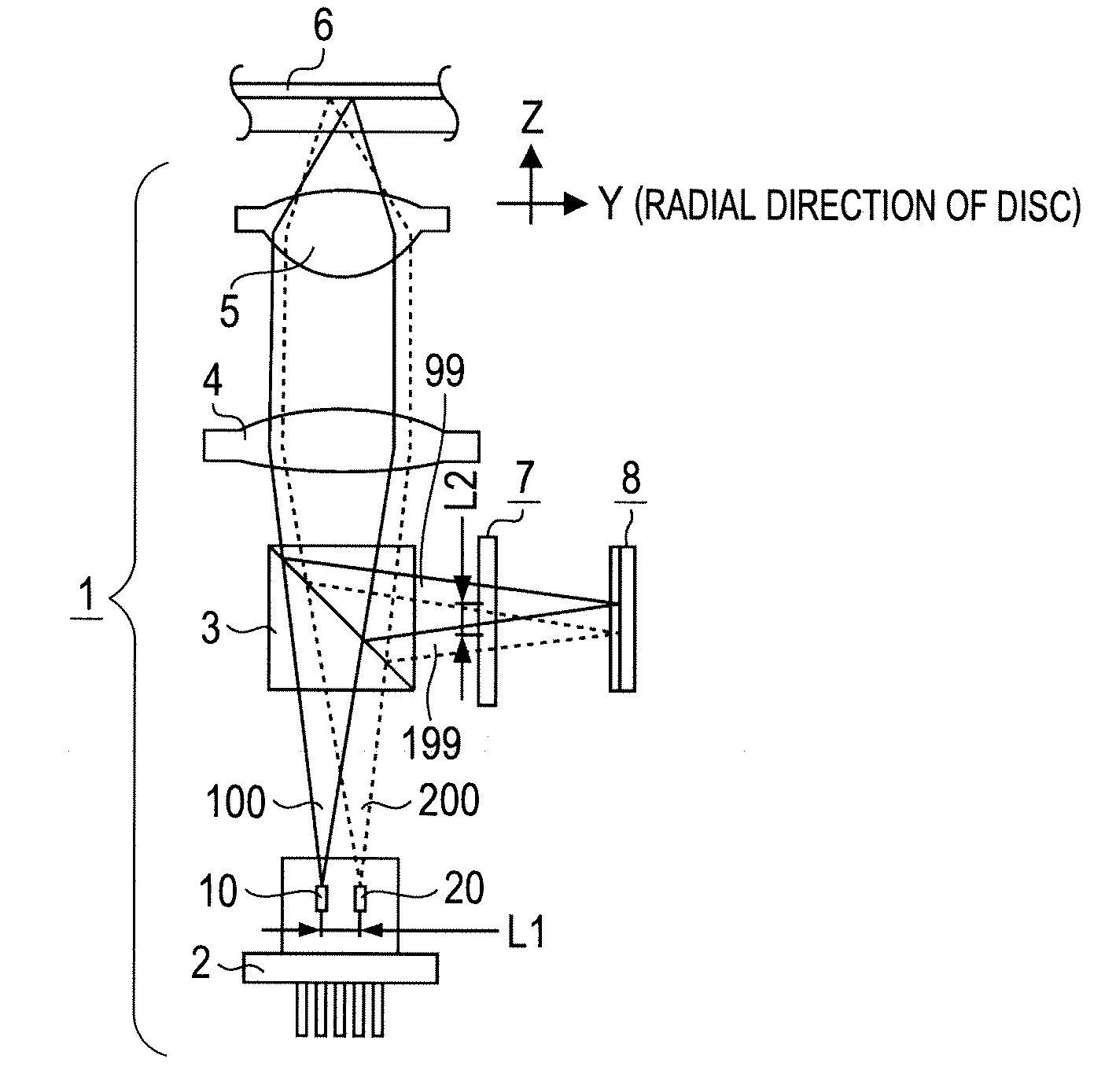 Optical pickup